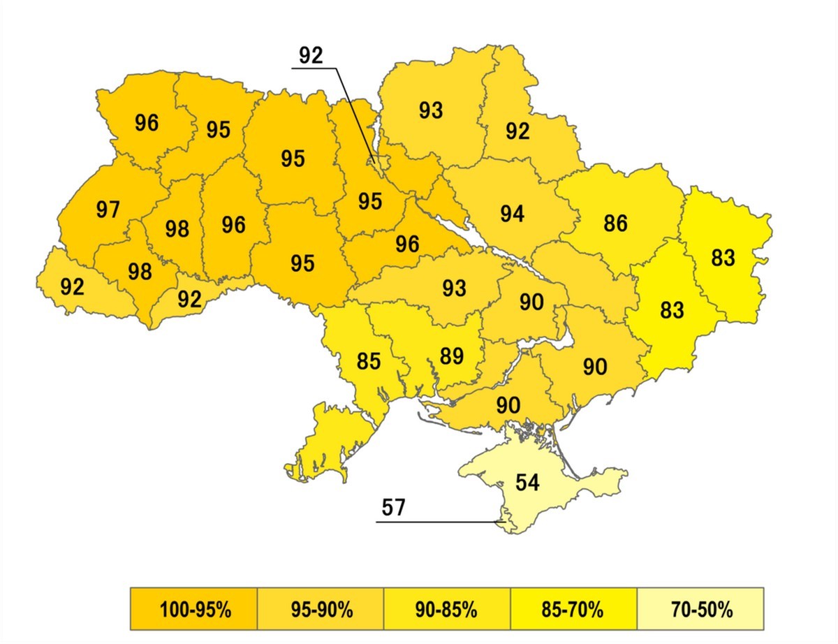 Підтримка Акту незалежності по регіонах першого рівня у відсотках.