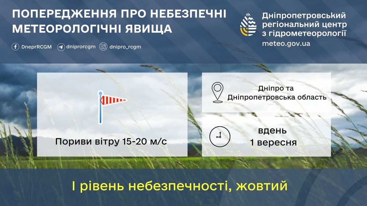 Мешканців Дніпропетровщини попередили про небезпечні метеорологічне явище 1 вересня