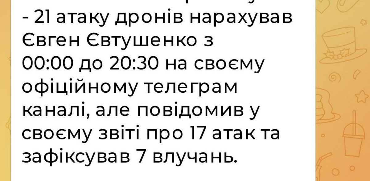 Начальник Нікопольської РВА пояснив, як подається інформація про кількість ФПВ-камікадзе та кількість влучань