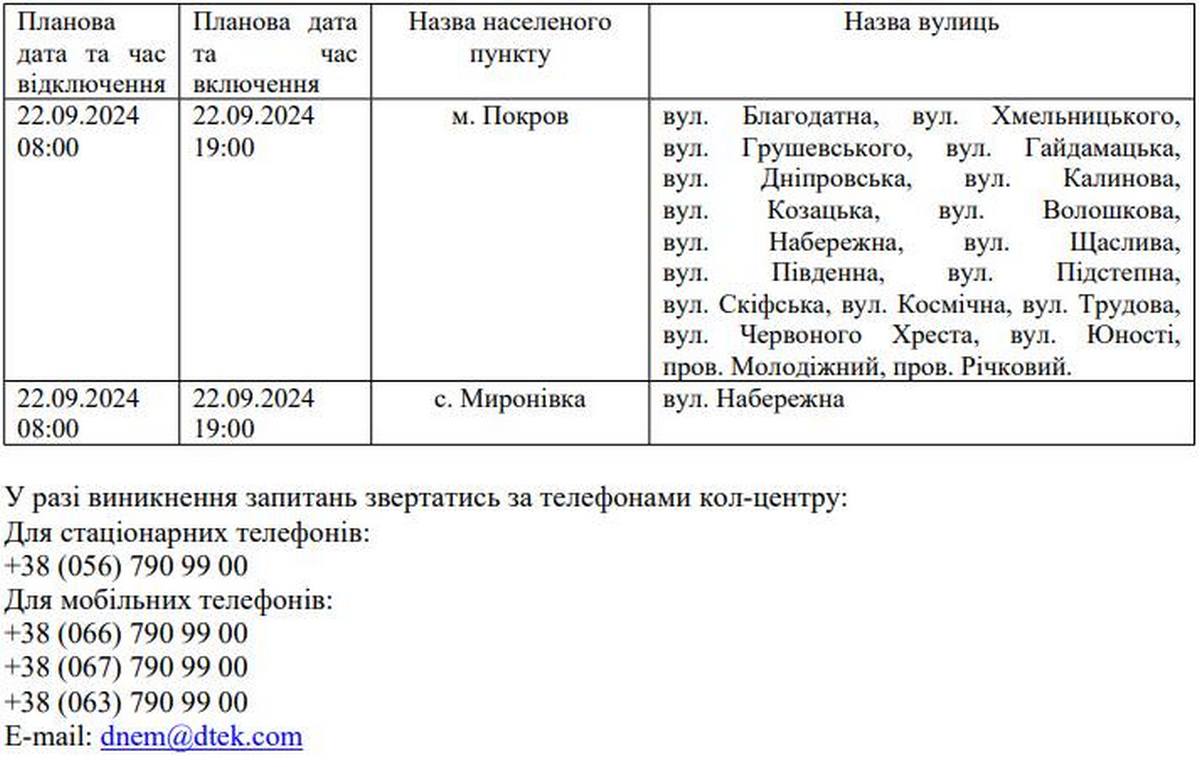 Де на Нікопольщині 22 вересня не буде світла 2