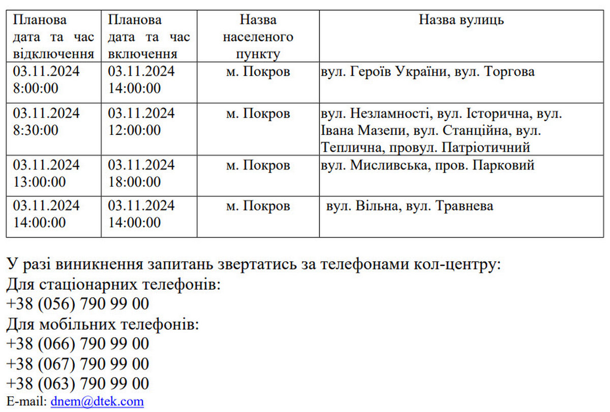 Де на Нікопольщині з 1 по 4 листопада не буде світла