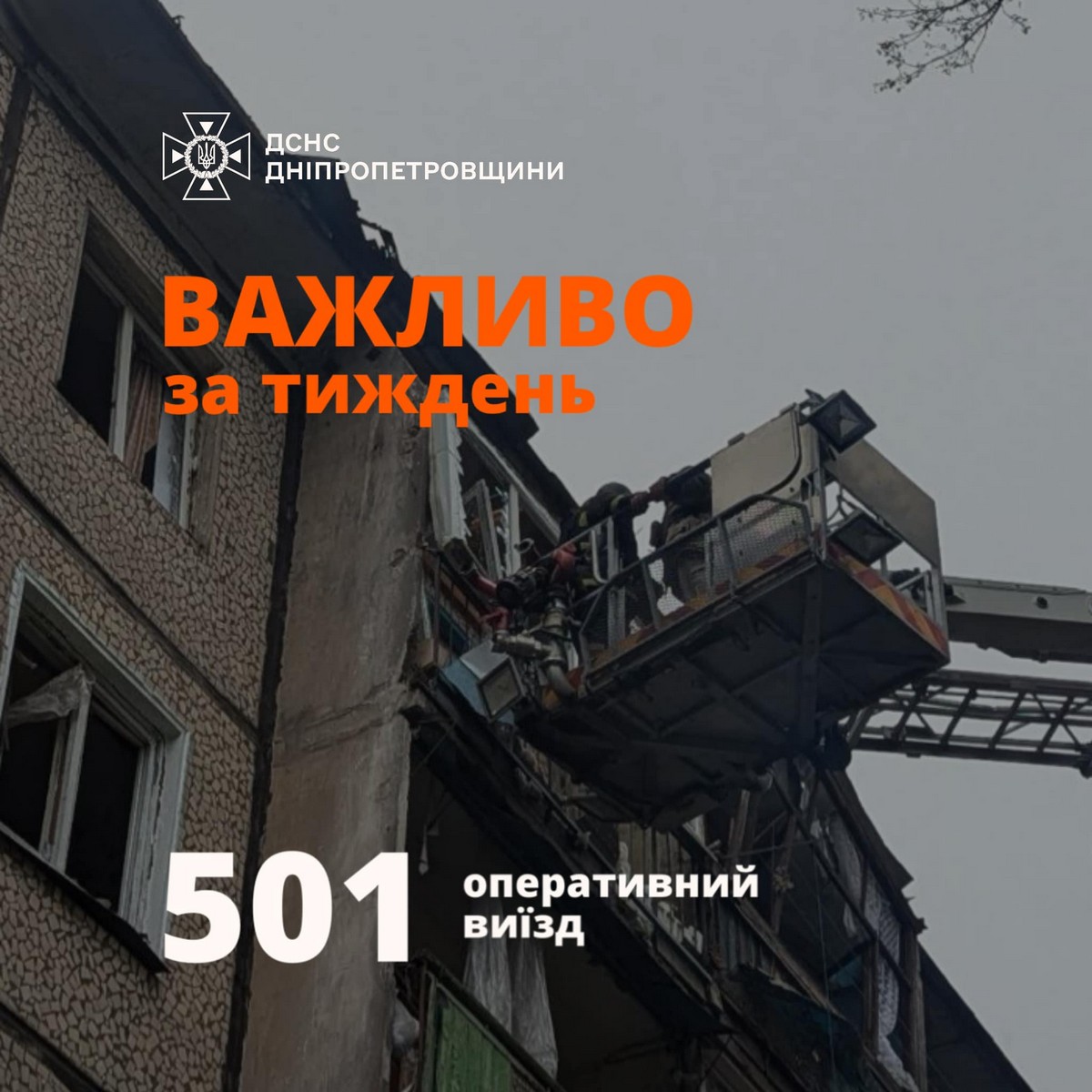 На Дніпропетровщині за тиждень загинуло 5 людей, у тому числі дитина, від нещасних випадків