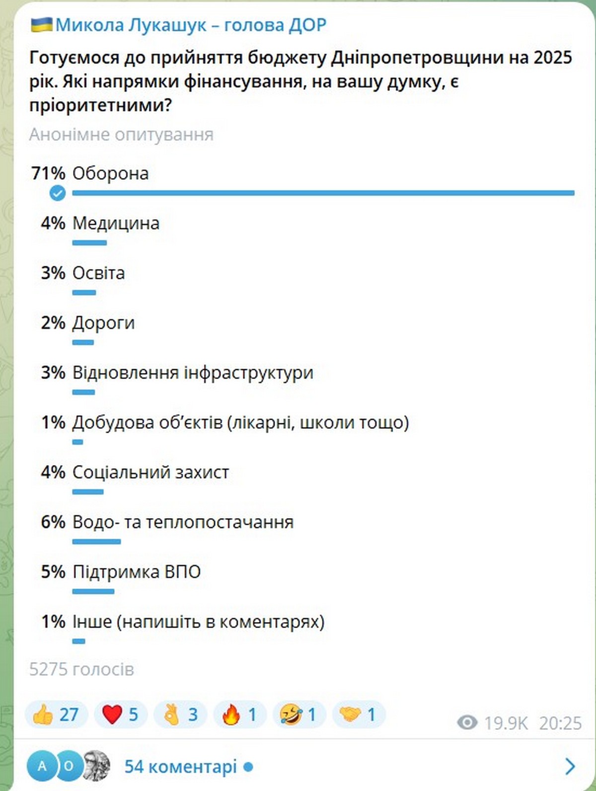 Лисак про оборону Дніпропетровщини