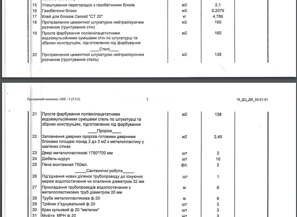 У Нікополі проведуть ремонт місць тимчасового перебування ВПО 