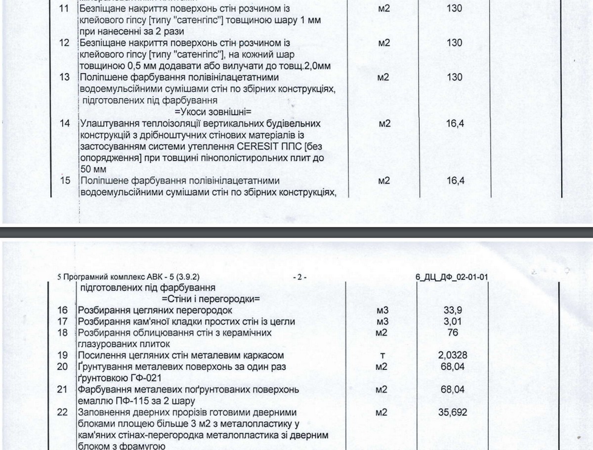 У Нікополі витратять майже 11 млн грн на ремонт реабілітаційного відділення у лікарні