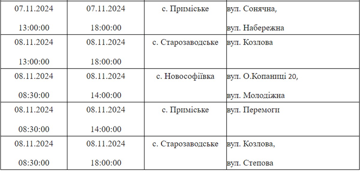 Де на Нікопольщині не буде світла 5 до 9 листопада