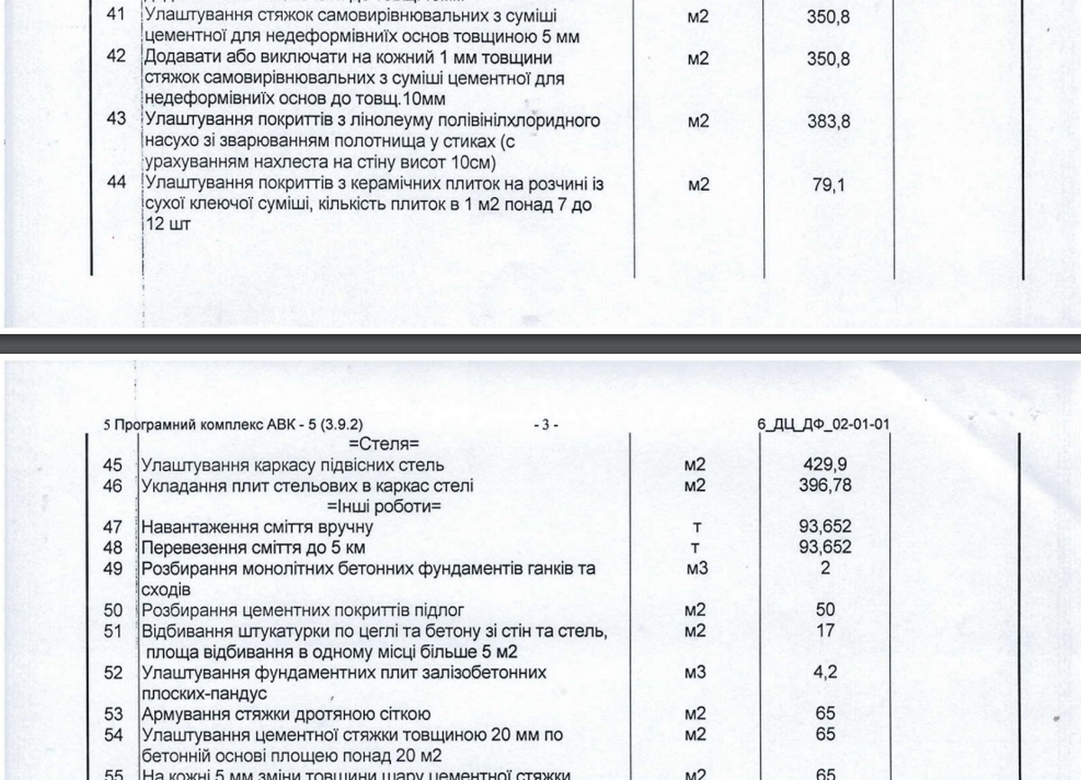 У Нікополі витратять майже 11 млн грн на ремонт реабілітаційного відділення у лікарні