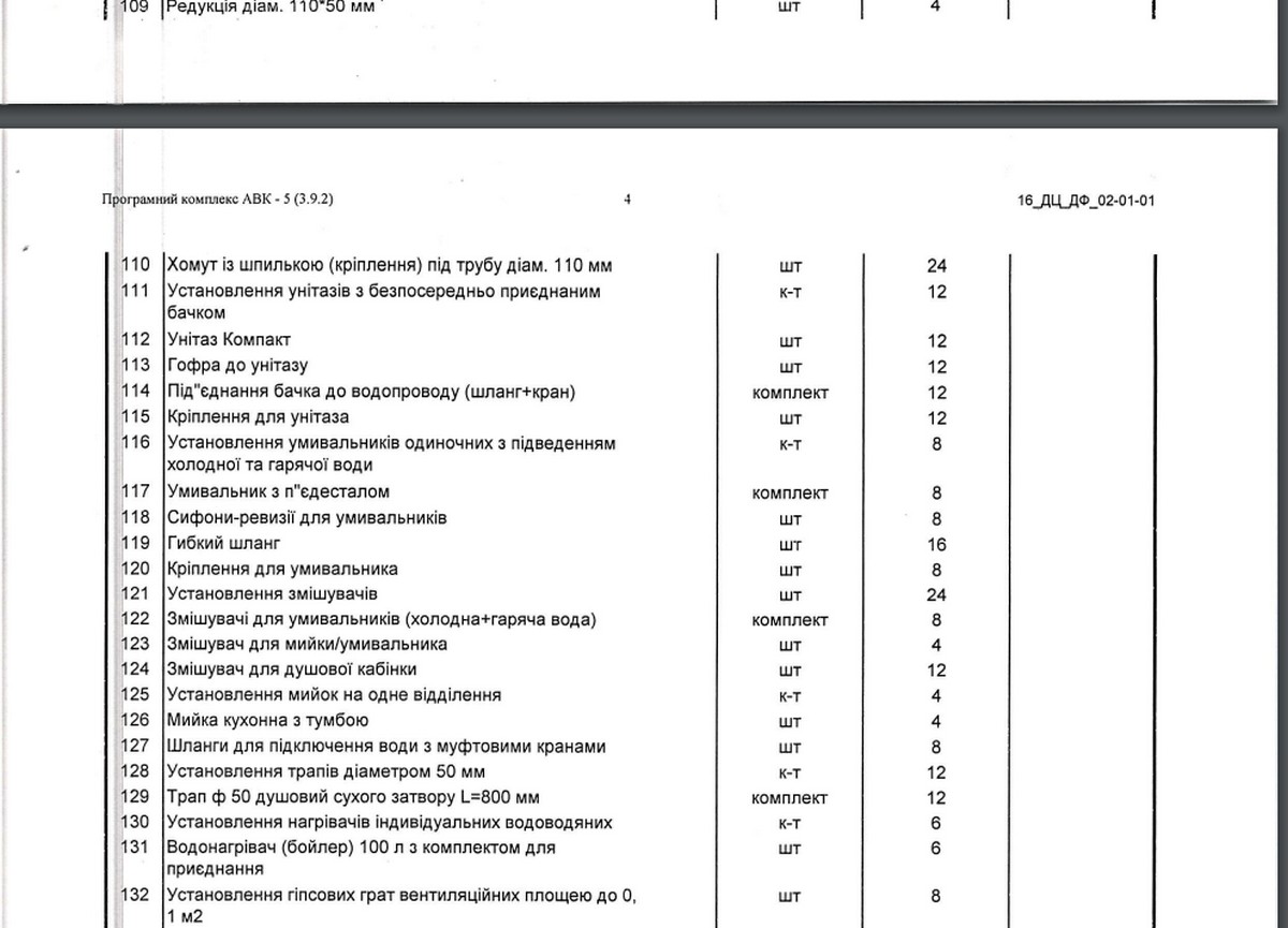 У Нікополі проведуть ремонт місць тимчасового перебування ВПО 