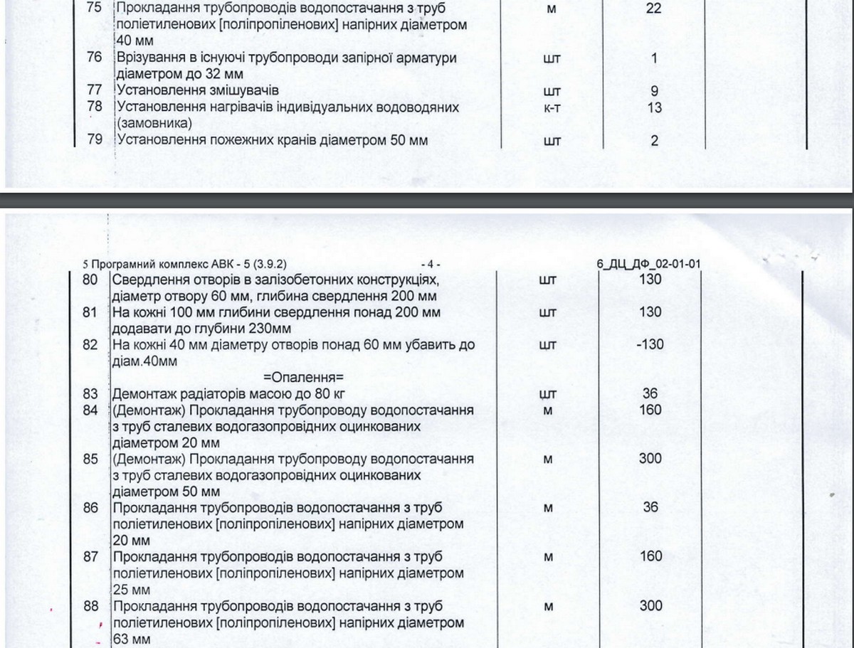 У Нікополі витратять майже 11 млн грн на ремонт реабілітаційного відділення у лікарні