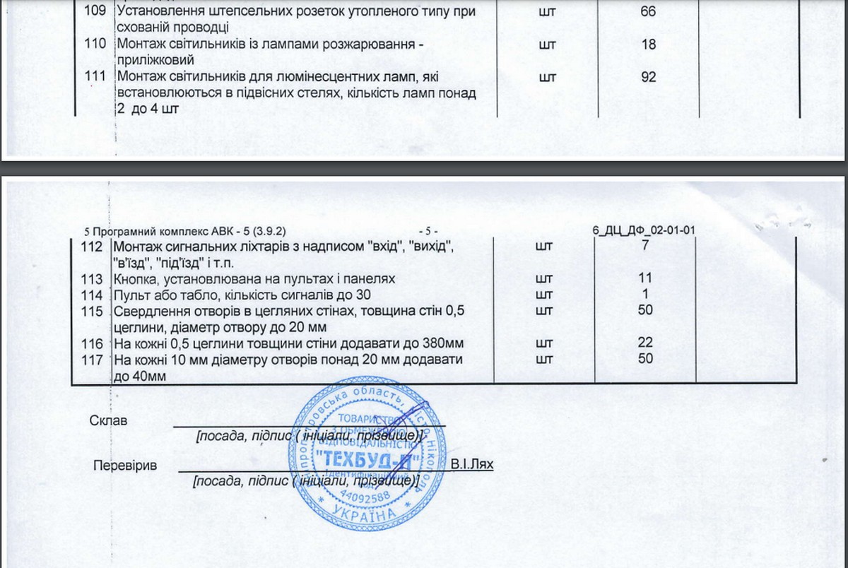 У Нікополі витратять майже 11 млн грн на ремонт реабілітаційного відділення у лікарні