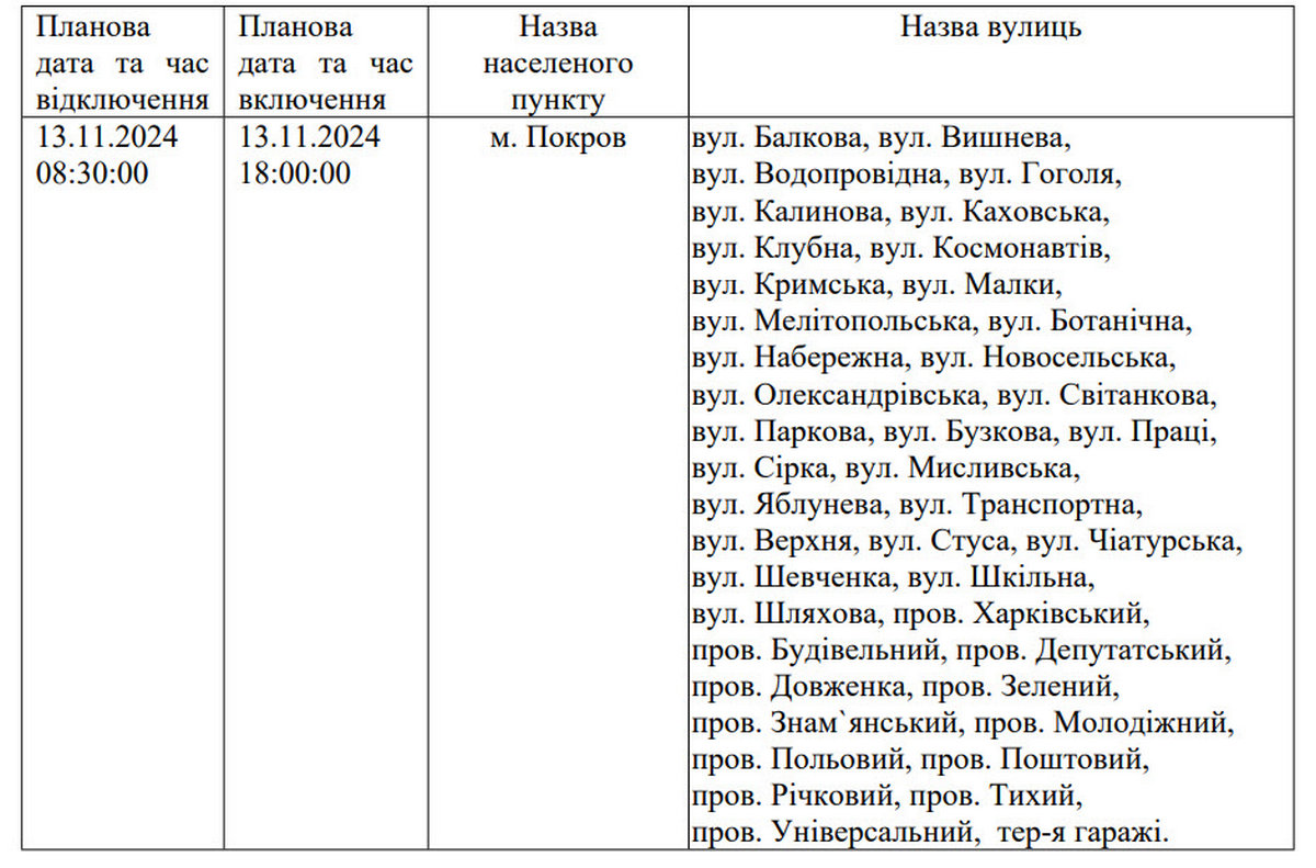 Де на Нікопольщині з 13 по 16 листопада не буде світла 2