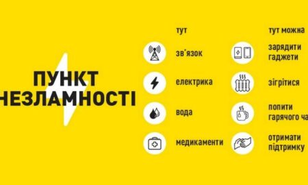 На Дніпропетровщині розгорнули майже 1500 Пунктів незламності (відео)