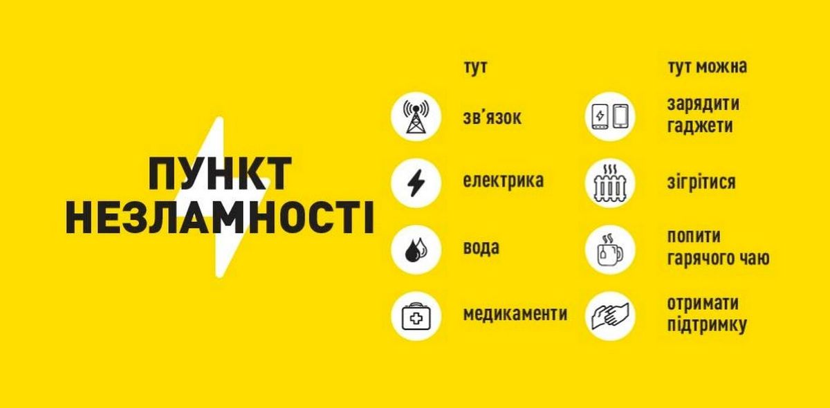 На Дніпропетровщині розгорнули майже 1500 Пунктів незламності (відео) 1 На Дніпропетровщині розгорнули майже 1500 Пунктів незламності (відео)