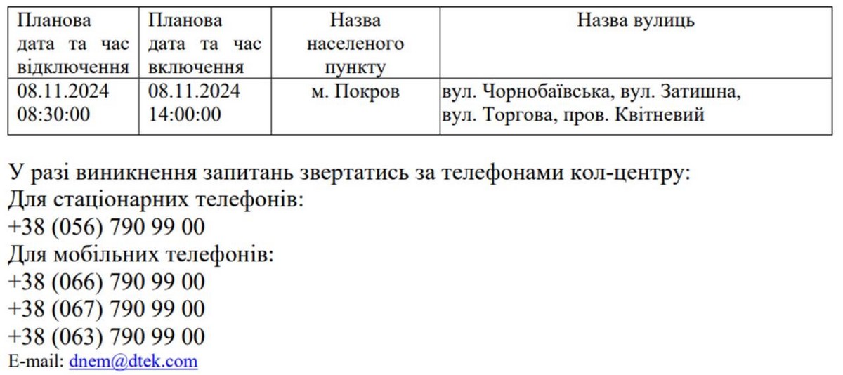 Де на Нікопольщині не буде світла 5 до 9 листопада