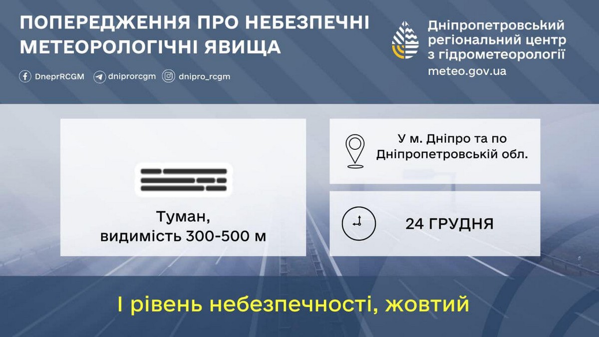 Нікопольців попередили про небезпечне метеорологічне явище 24 грудня