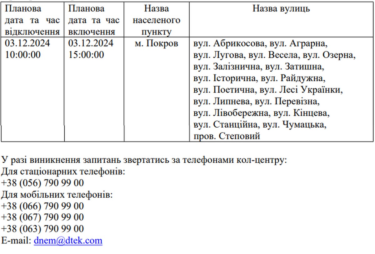 Де на Нікопольщині не буде світла 3 і 7 грудня