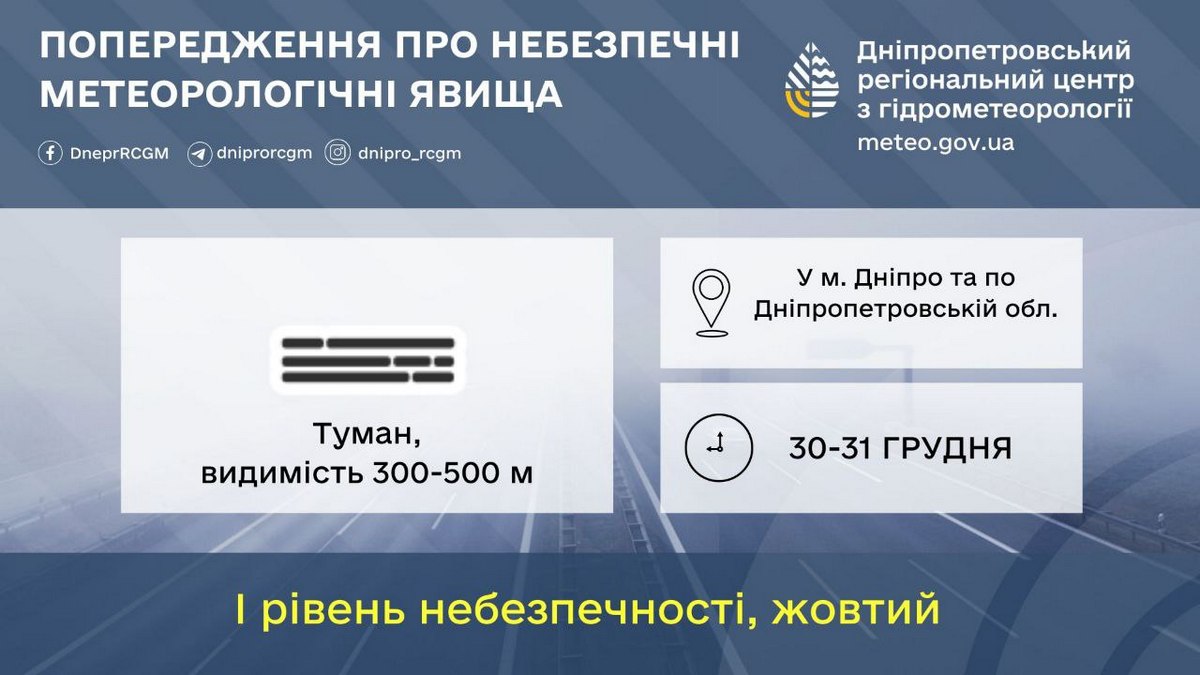 У Нікополі та області очікується туман 30 грудня