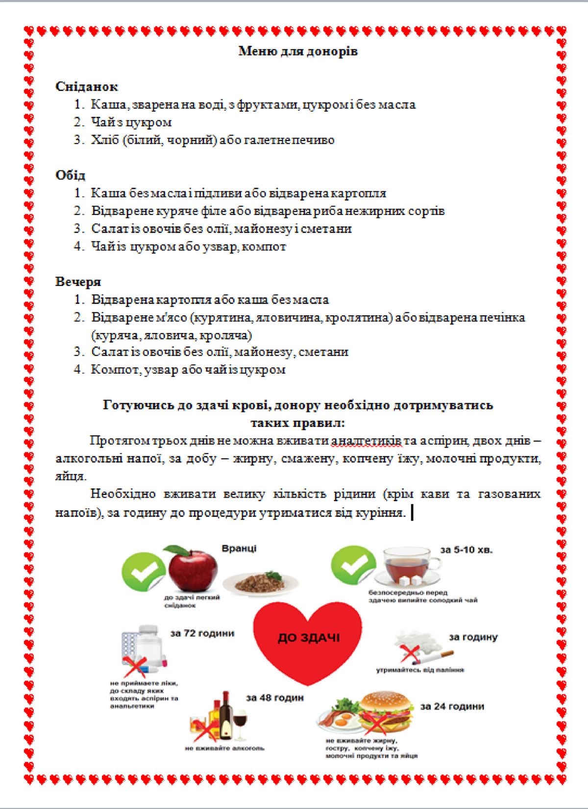 Увага! Пораненим внаслідок атаки по центральному ринку Нікополя потрібні донори крові