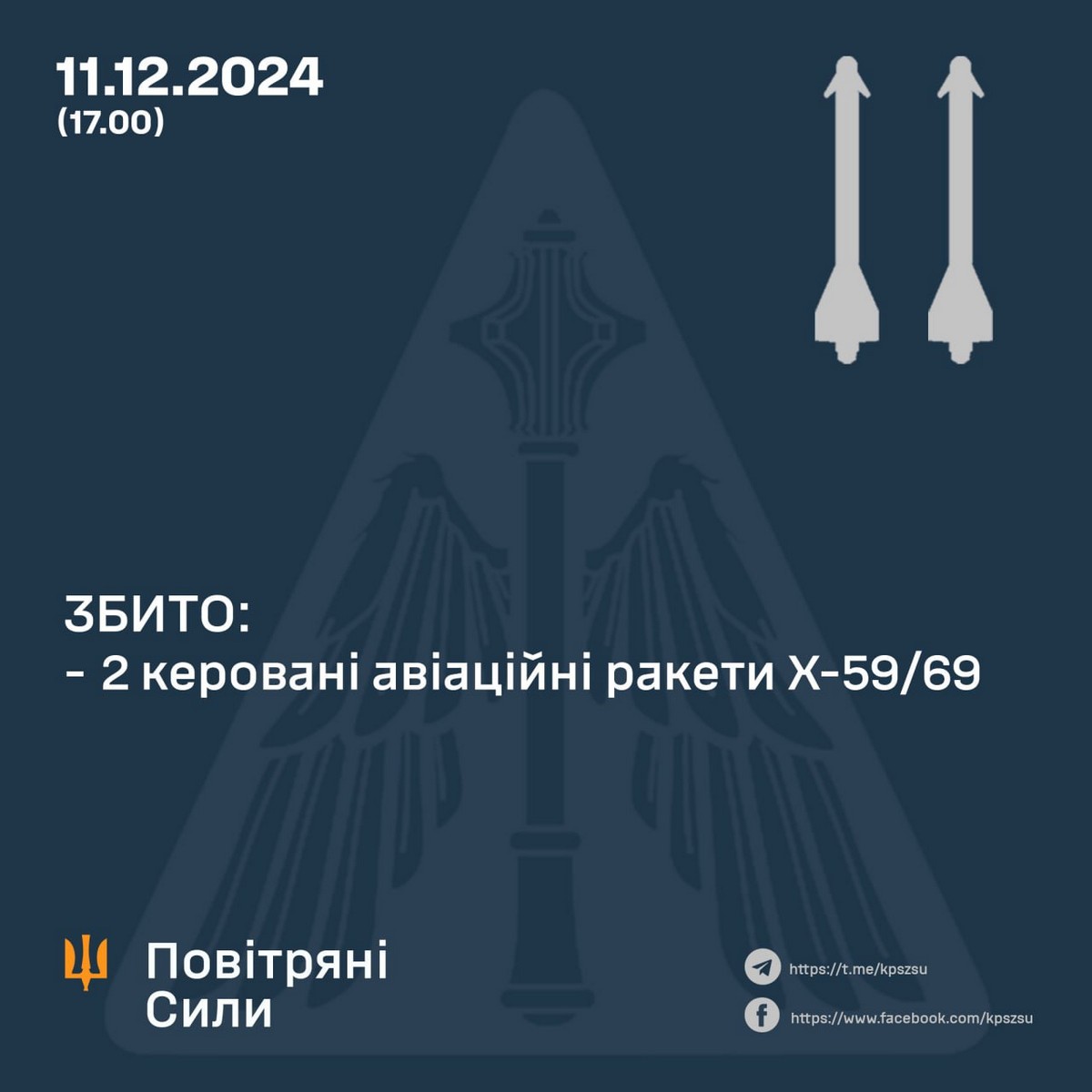 Оприлюднено відео, як сьогодні збивали ракети над Дніпропетровщиною