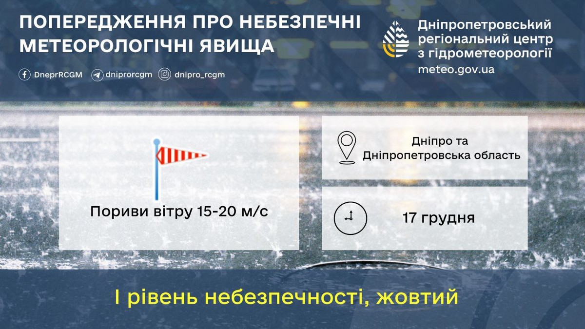 Попередили про небезпечне метеорологічне явище: погода у Нікополі 17 грудня