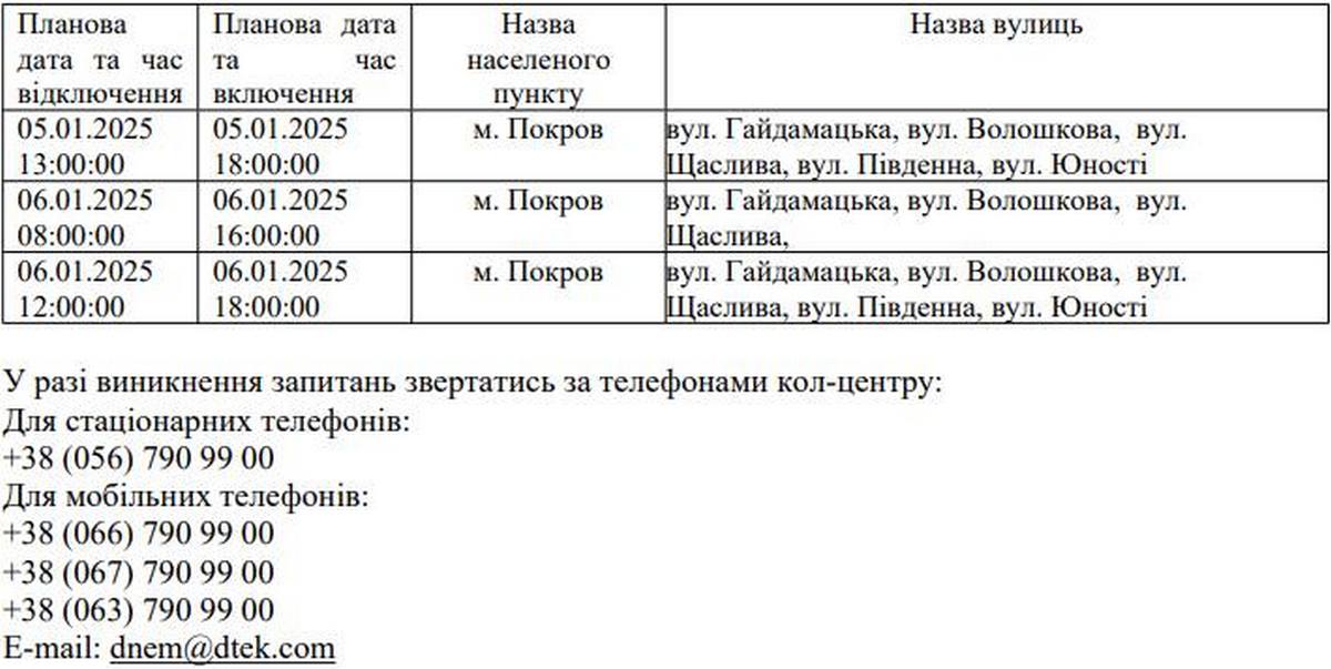 Де на Нікопольщині з 4 по 6 січня не буде світла 2