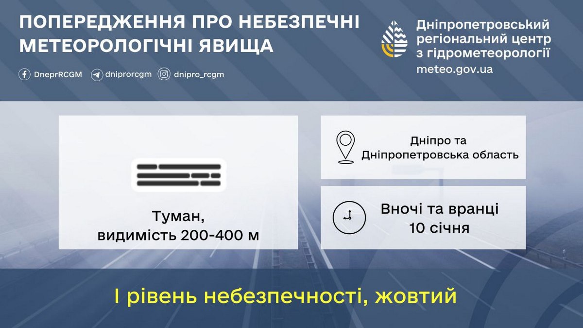 У Нікополі та області 9 і 10 січня очікується туман