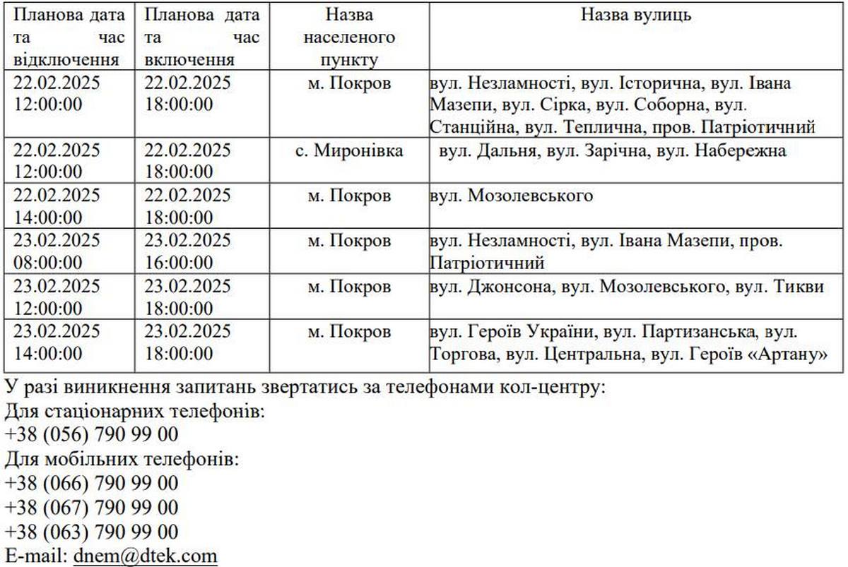 Де у Покрові з 21 по 23 лютого не буде світла