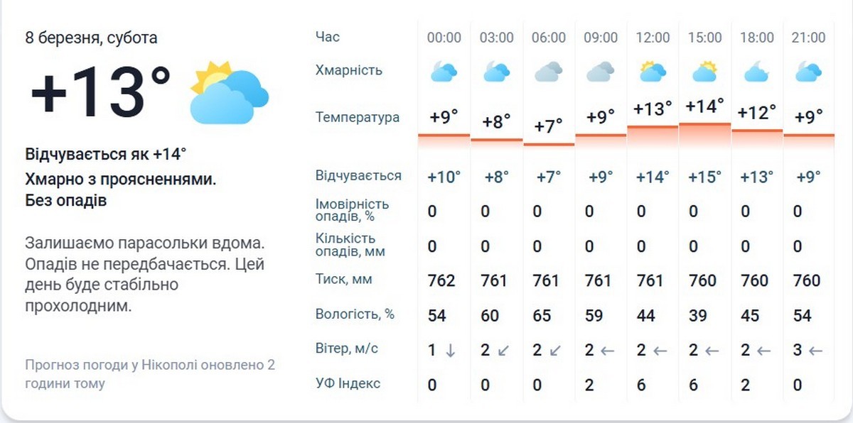 мета