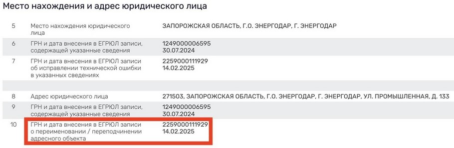 Зареєстрували військову частину на території ЗАЕС і обіцяють «спокійну службу»: на що росіяни перетворили найбільшу в Європі атомну станцію