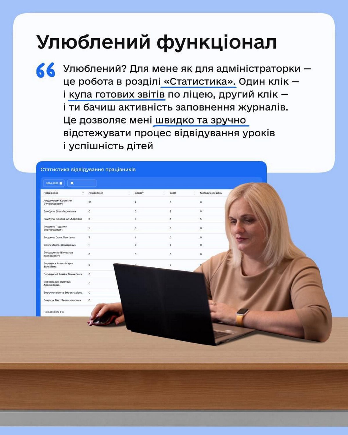 ліцей з Нікополя 2