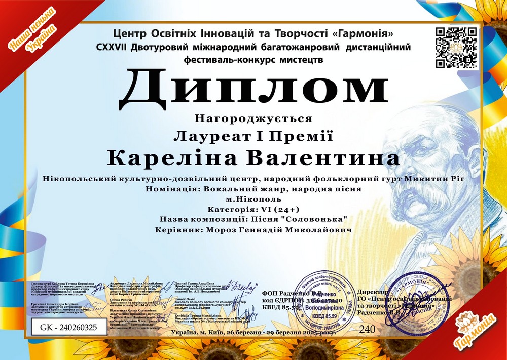 Тріумфальна весна для гурту «Микитин Ріг» з Нікополя: серед здобутків 5 нагород!