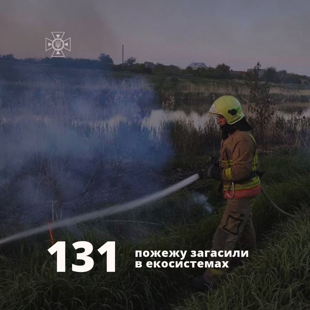12 людей загинуло на Дніпропетровщині внаслідок нещасних випадків за тиждень