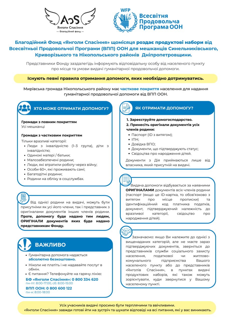 У Мирівській громаді з травня продовжується видача продуктових наборів: хто і як може отримати