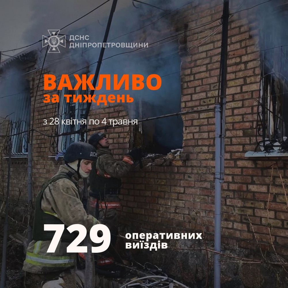 12 людей загинуло на Дніпропетровщині внаслідок нещасних випадків за тиждень
