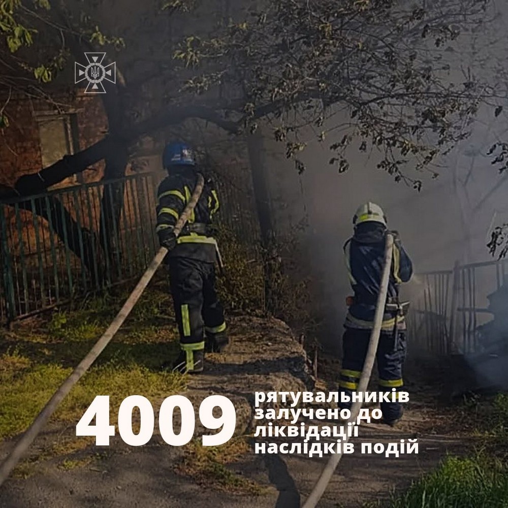 12 людей загинуло на Дніпропетровщині внаслідок нещасних випадків за тиждень