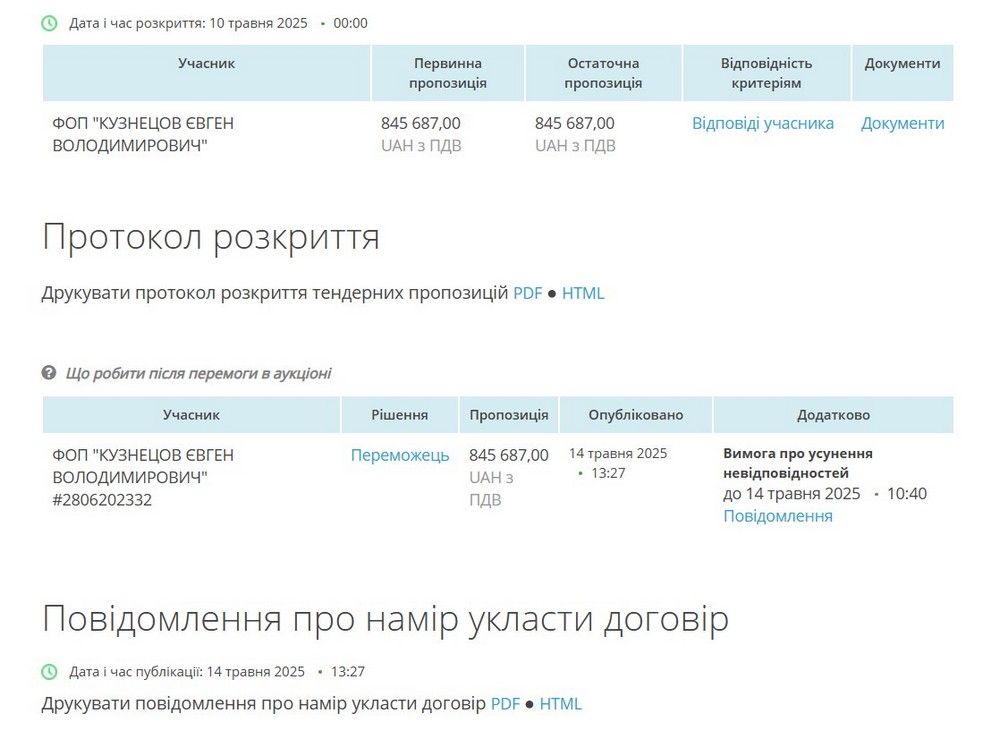 У Нікополі