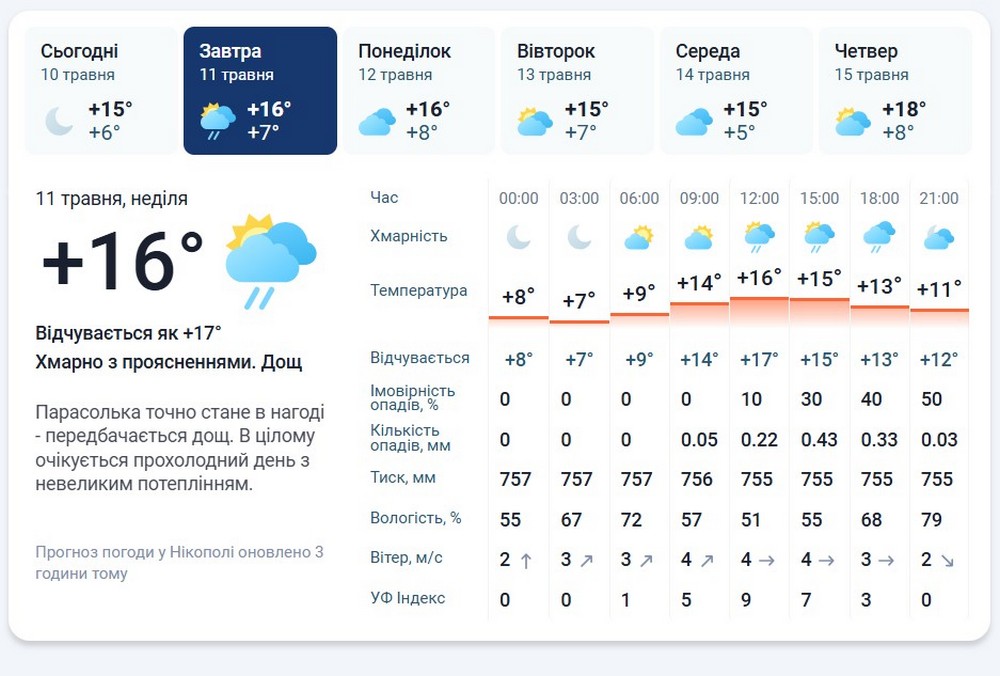 мета
