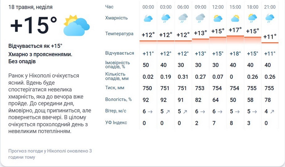 мета