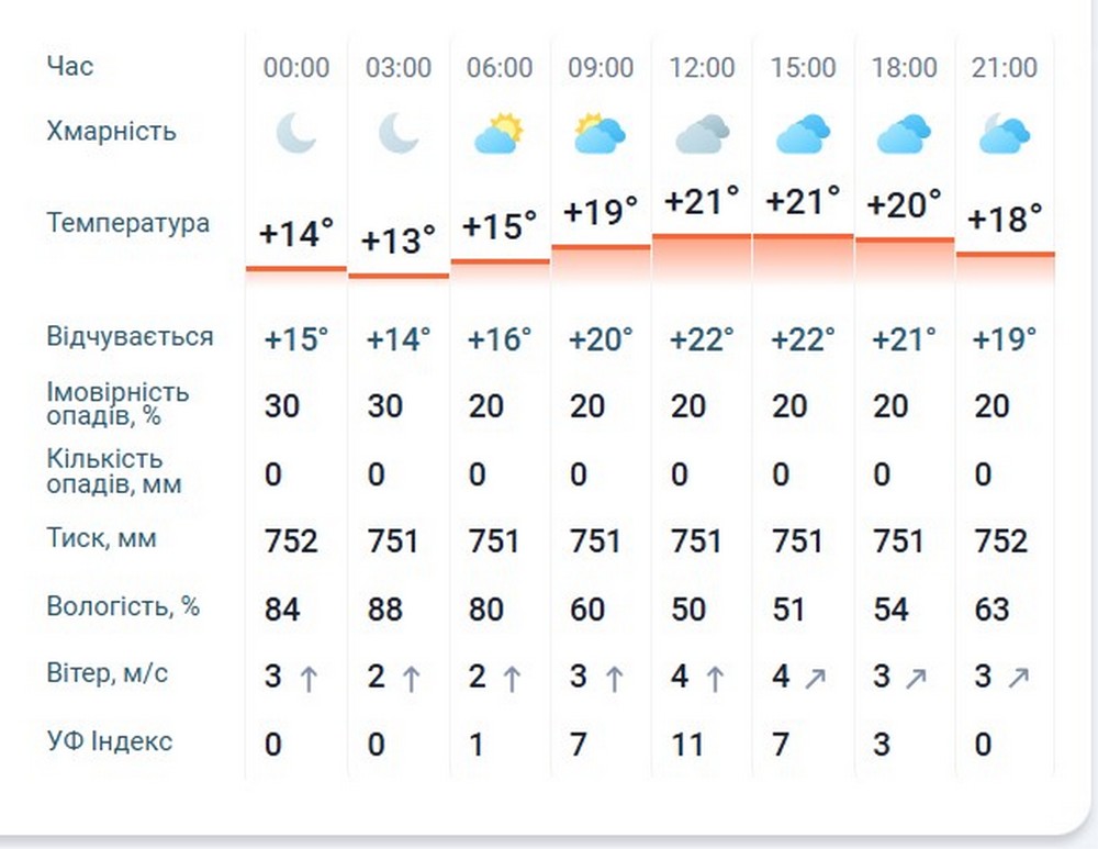 мета