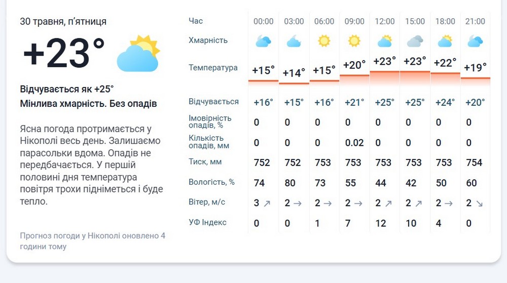 мета