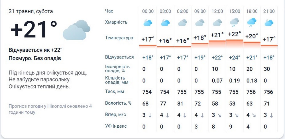 мета