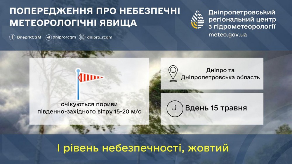 Попередили про небезпечне метеорологічне явище: погода у Нікополі 15 травня