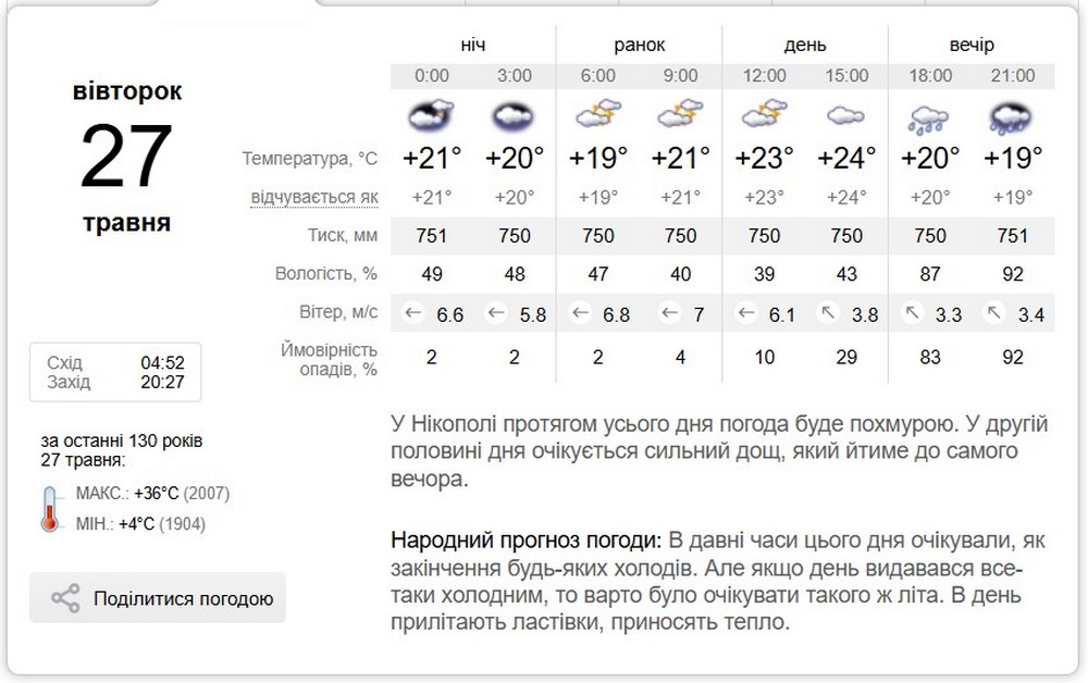 синоптик
