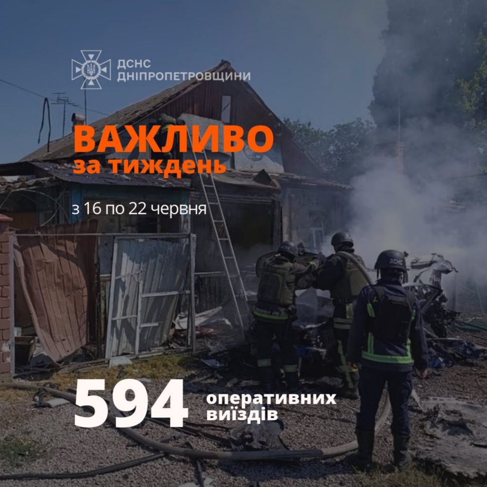 Врятовано 39 людей протягом тижня на Дніпропетровщині ДСНС