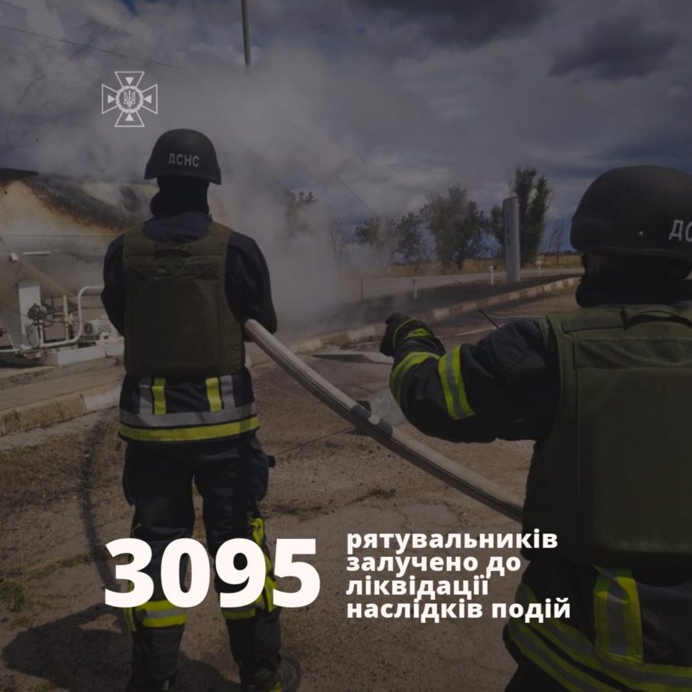 Врятовано 39 людей протягом тижня на Дніпропетровщині ДСНС 2