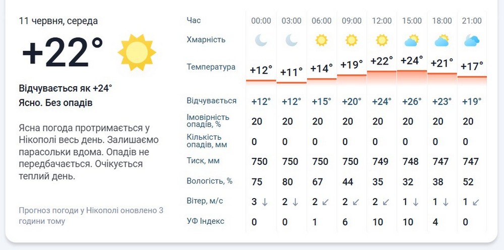 мета