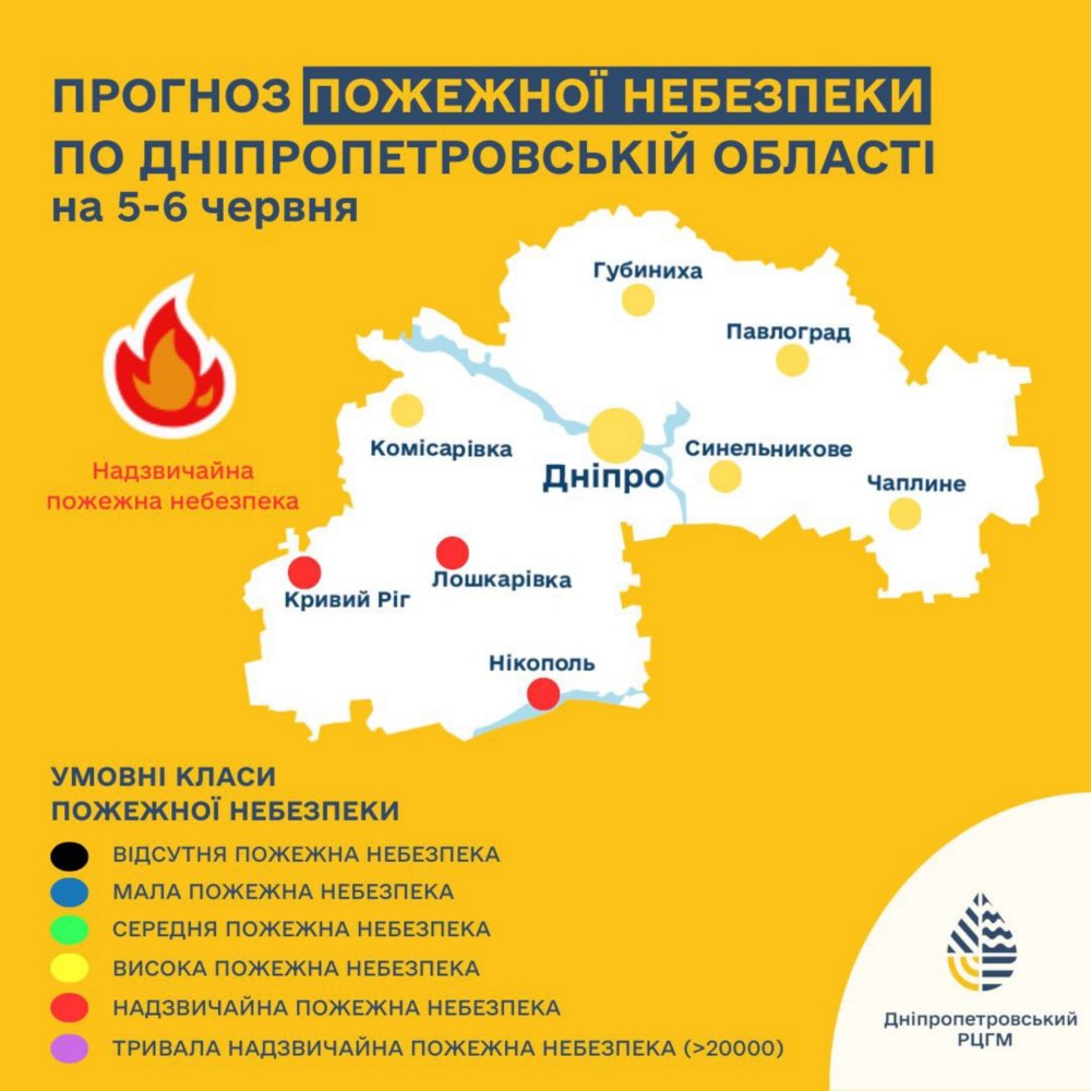 погода у Нікополі 5 червня