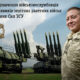 Вітальне слово командира 301 зенітної ракетної Нікопольської бригади