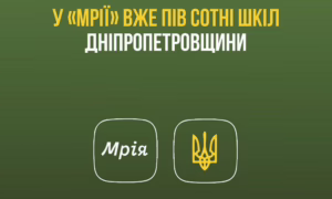 Нікополя