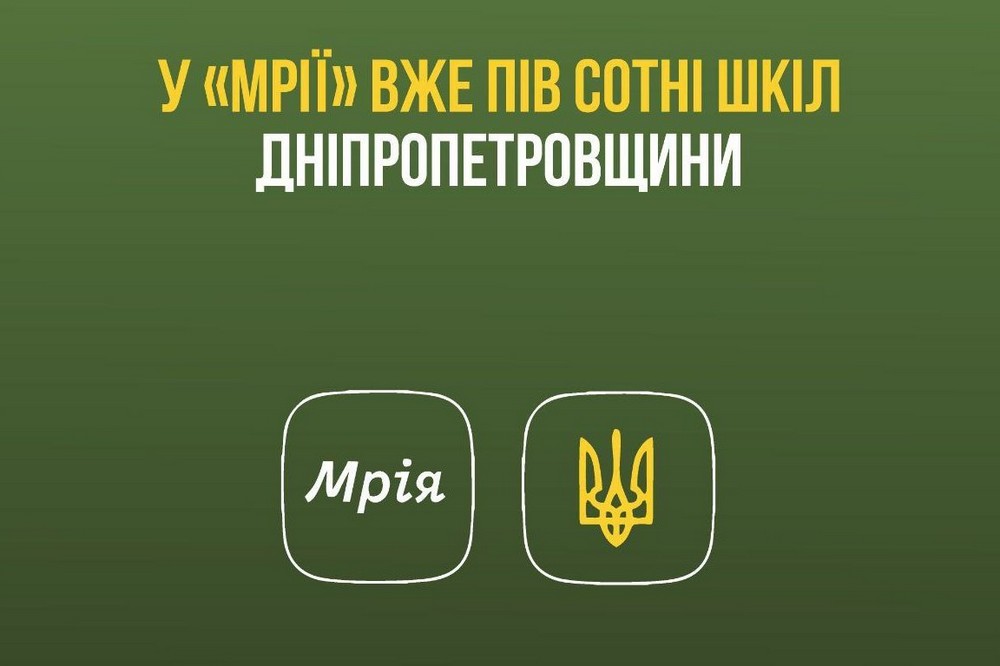 Нікополя